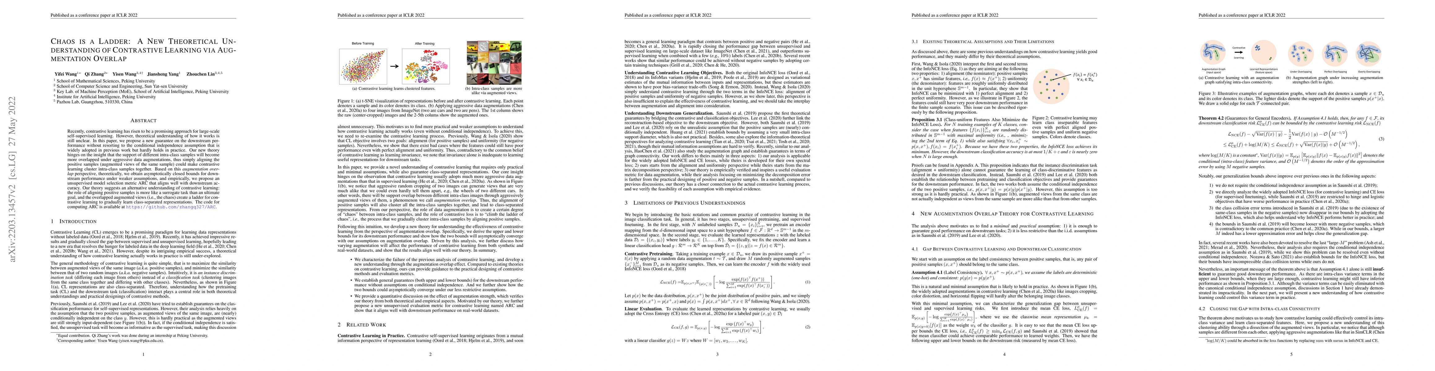 Thumbnail for Chaos is a Ladder: A New Theoretical Understanding of Contrastive
  Learning via Augmentation Overlap