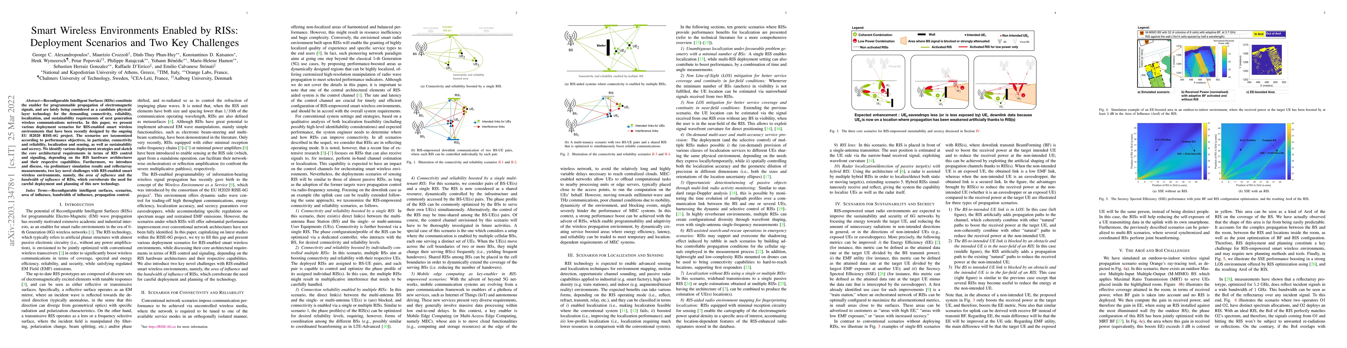 Thumbnail for Smart Wireless Environments Enabled by RISs: Deployment Scenarios and
  Two Key Challenges