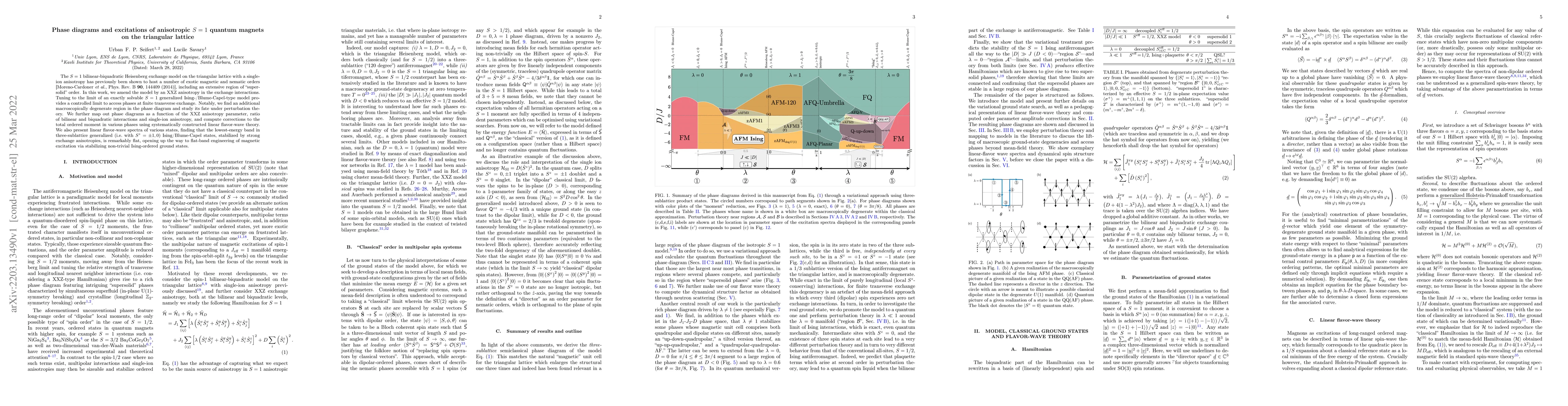 Thumbnail for Phase diagrams and excitations of anisotropic $S=1$ quantum magnets on
  the triangular lattice