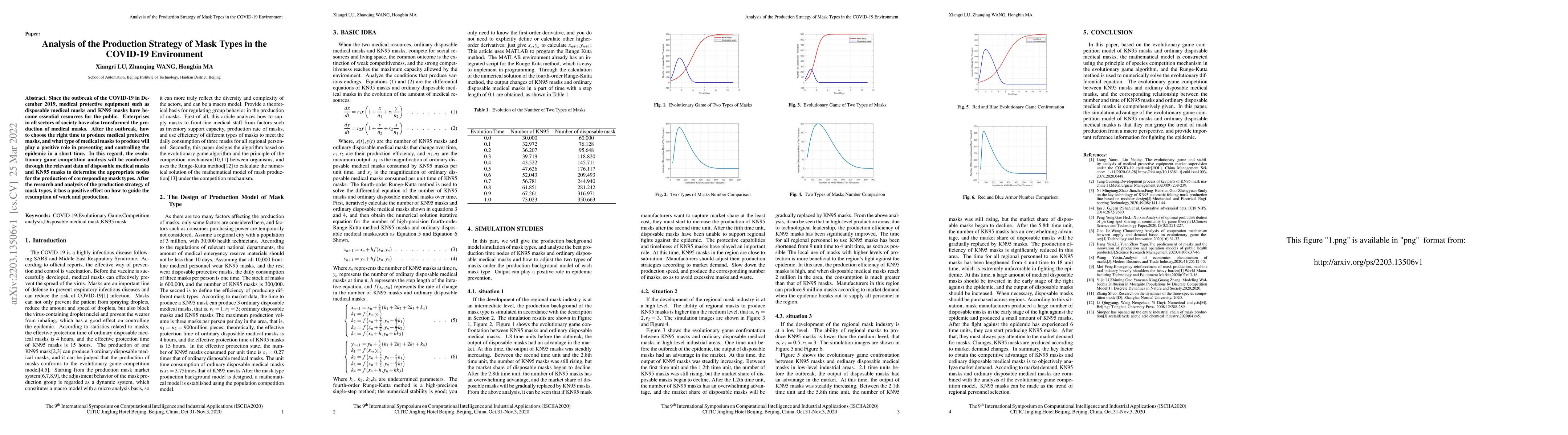 Thumbnail for Analysis of the Production Strategy of Mask Types in the COVID-19
  Environment