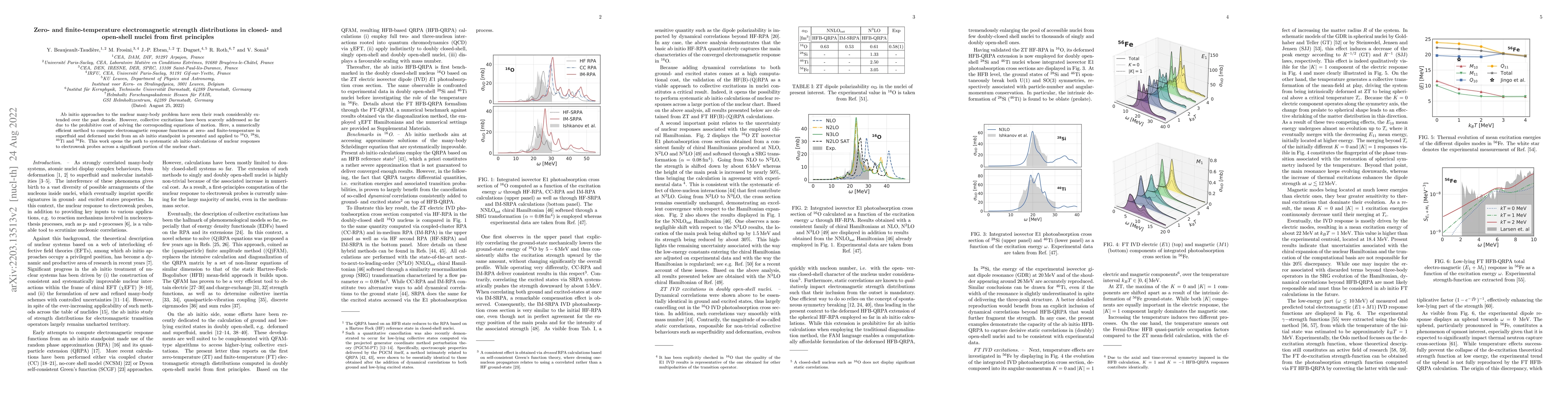 Thumbnail for Zero- and finite-temperature electromagnetic strength distributions in
  closed- and open-shell nuclei from first principles