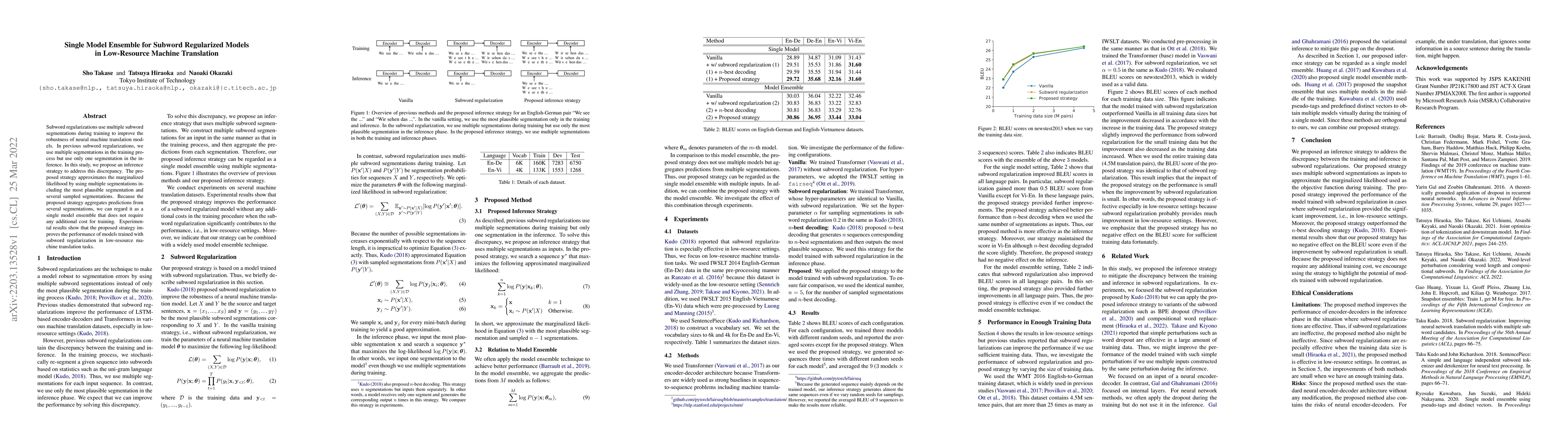 Thumbnail for Single Model Ensemble for Subword Regularized Models in Low-Resource
  Machine Translation