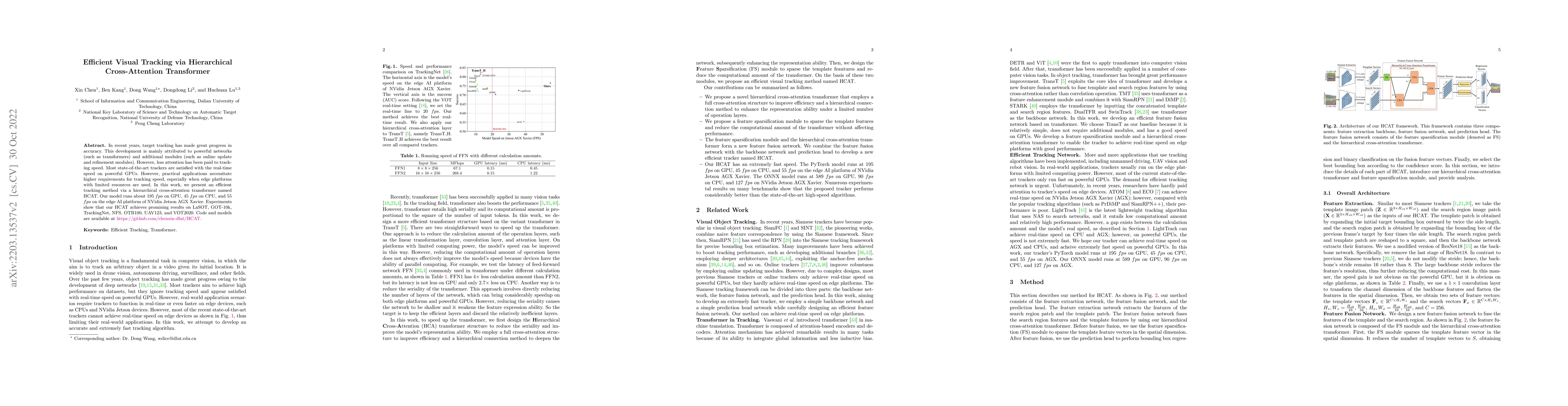 Thumbnail for Efficient Visual Tracking via Hierarchical Cross-Attention Transformer
