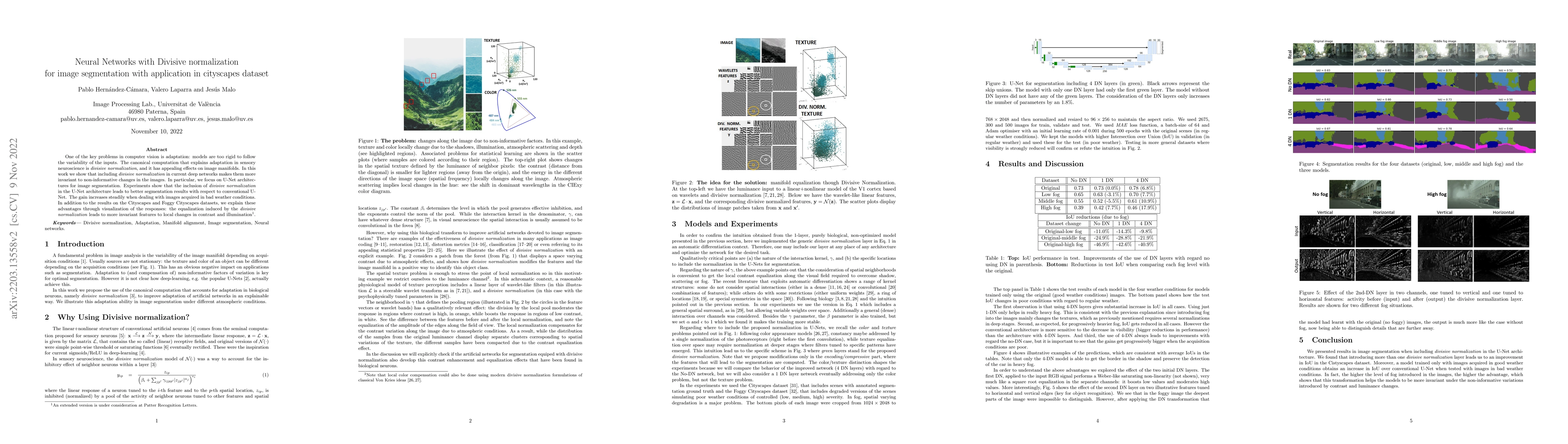 Thumbnail for Neural Networks with Divisive normalization for image segmentation with
  application in cityscapes dataset