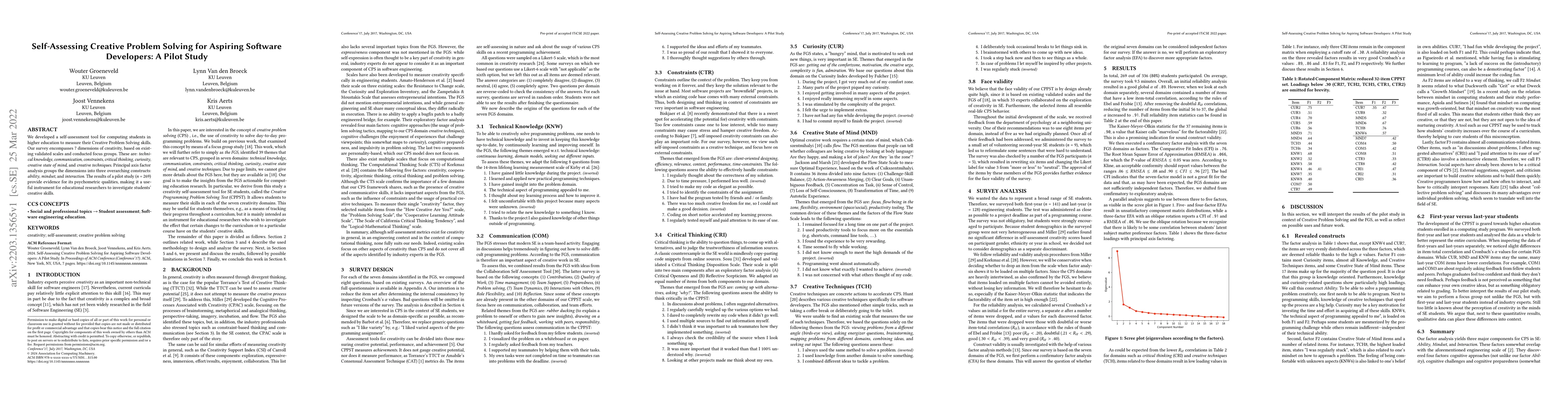 Thumbnail for Self-Assessing Creative Problem Solving for Aspiring Software
  Developers: A Pilot Study