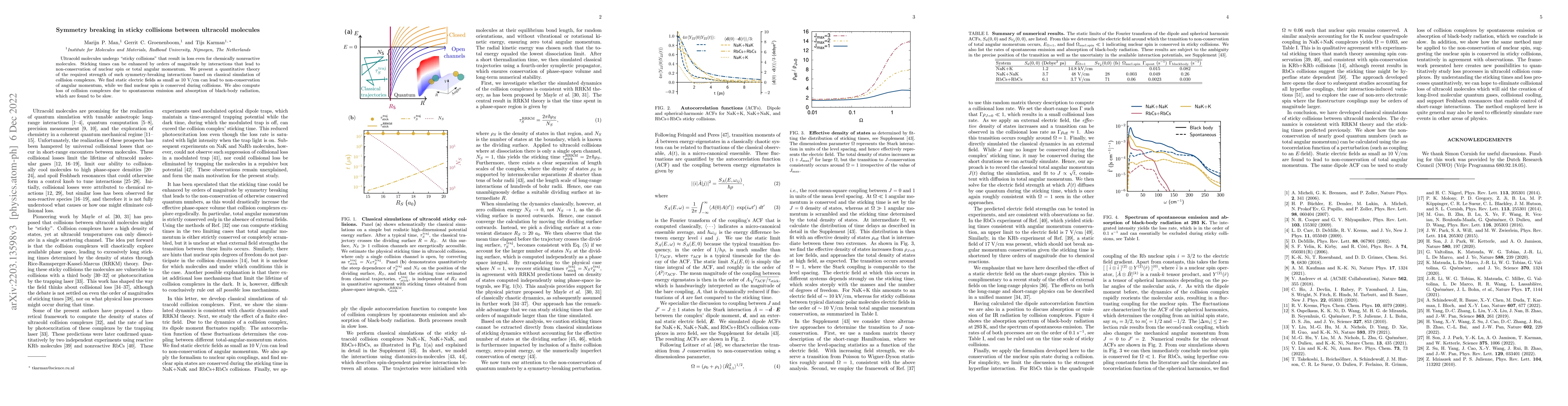 Thumbnail for Symmetry breaking in sticky collisions between ultracold molecules