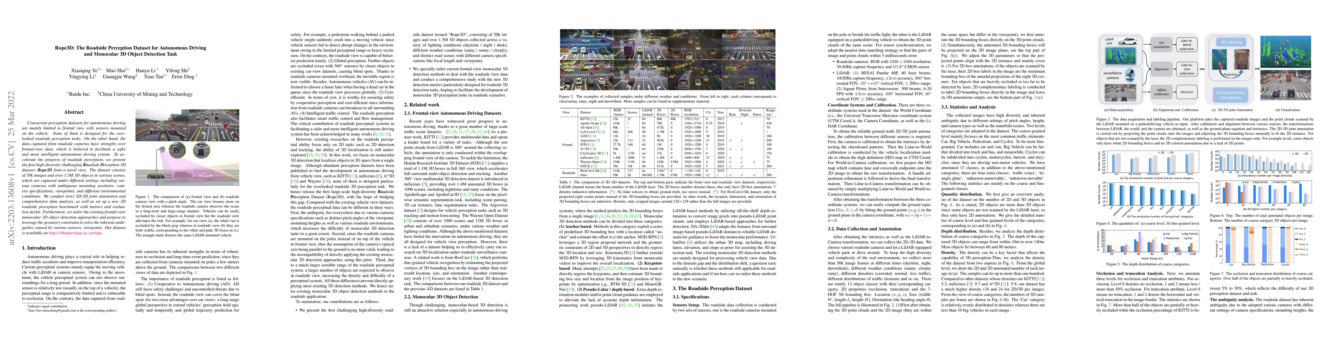 Thumbnail for Rope3D: TheRoadside Perception Dataset for Autonomous Driving and
  Monocular 3D Object Detection Task