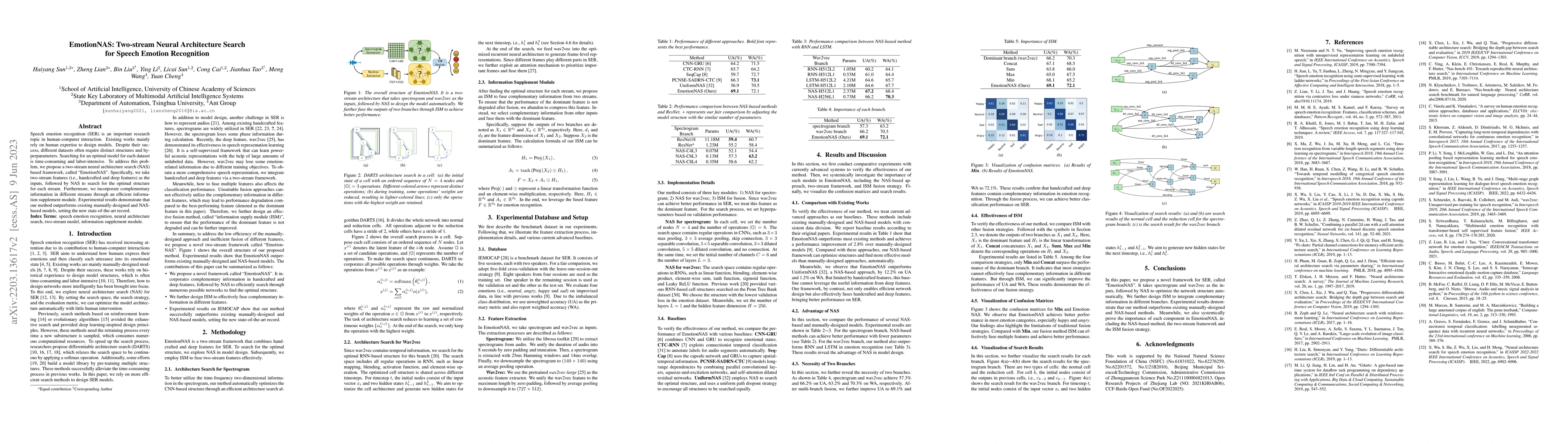 Thumbnail for EmotionNAS: Two-stream Neural Architecture Search for Speech Emotion
  Recognition