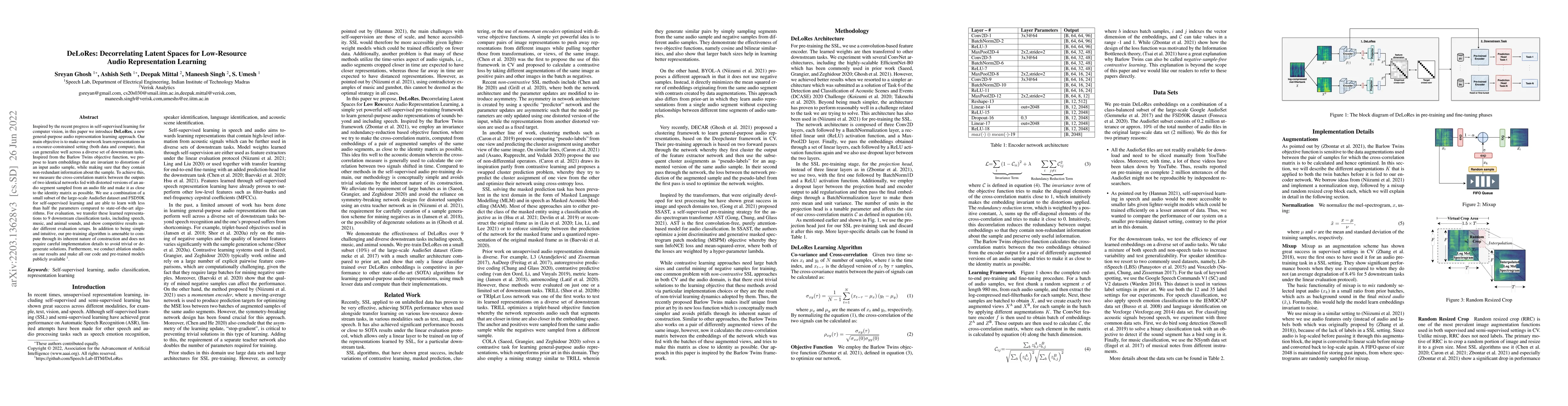 Thumbnail for DeLoRes: Decorrelating Latent Spaces for Low-Resource Audio
  Representation Learning