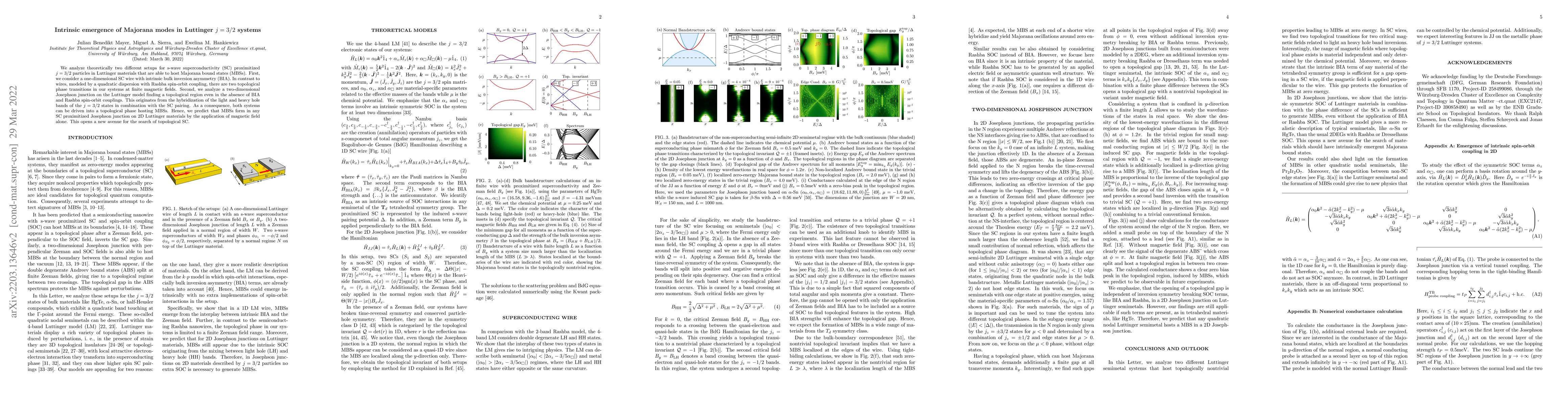 Thumbnail for Intrinsic emergence of Majorana modes in Luttinger j=3/2 systems