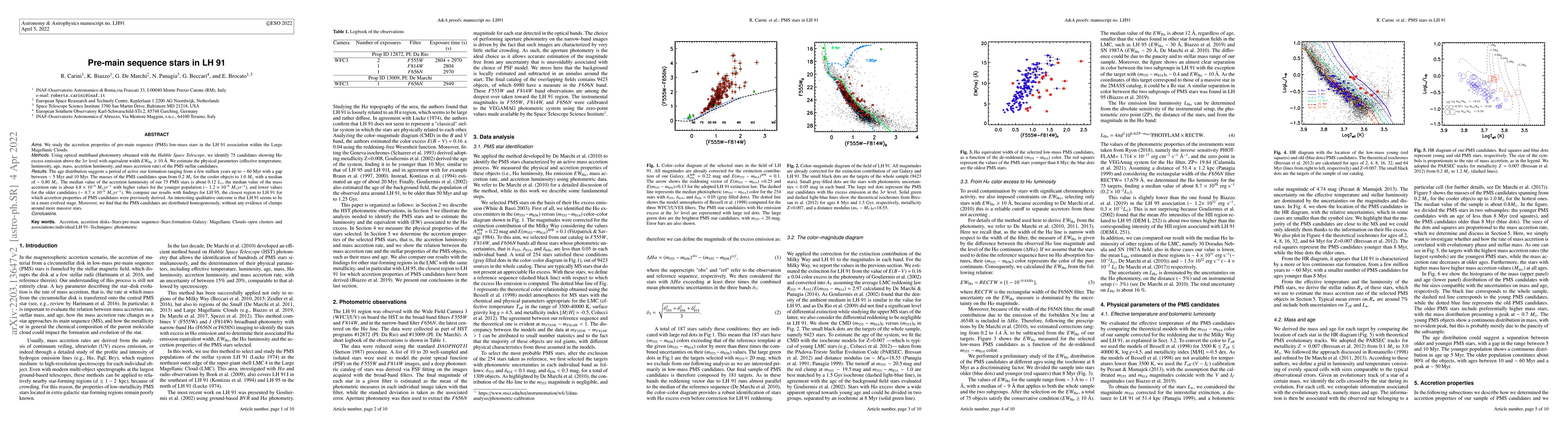 Thumbnail for Pre-main Sequence stars in LH91