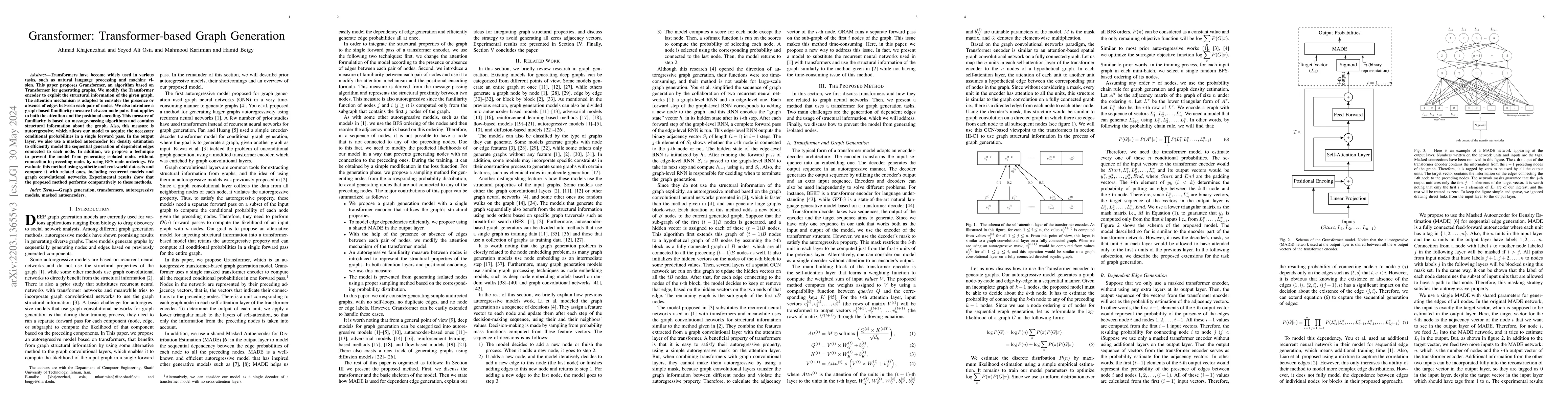 Thumbnail for Gransformer: Transformer-based Graph Generation