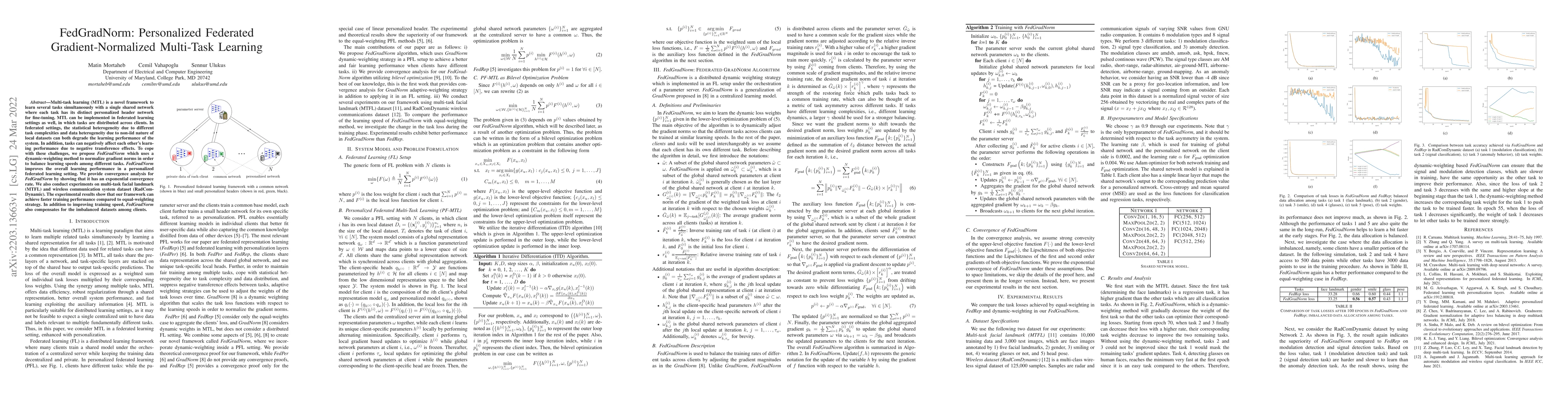 Thumbnail for FedGradNorm: Personalized Federated Gradient-Normalized Multi-Task
  Learning