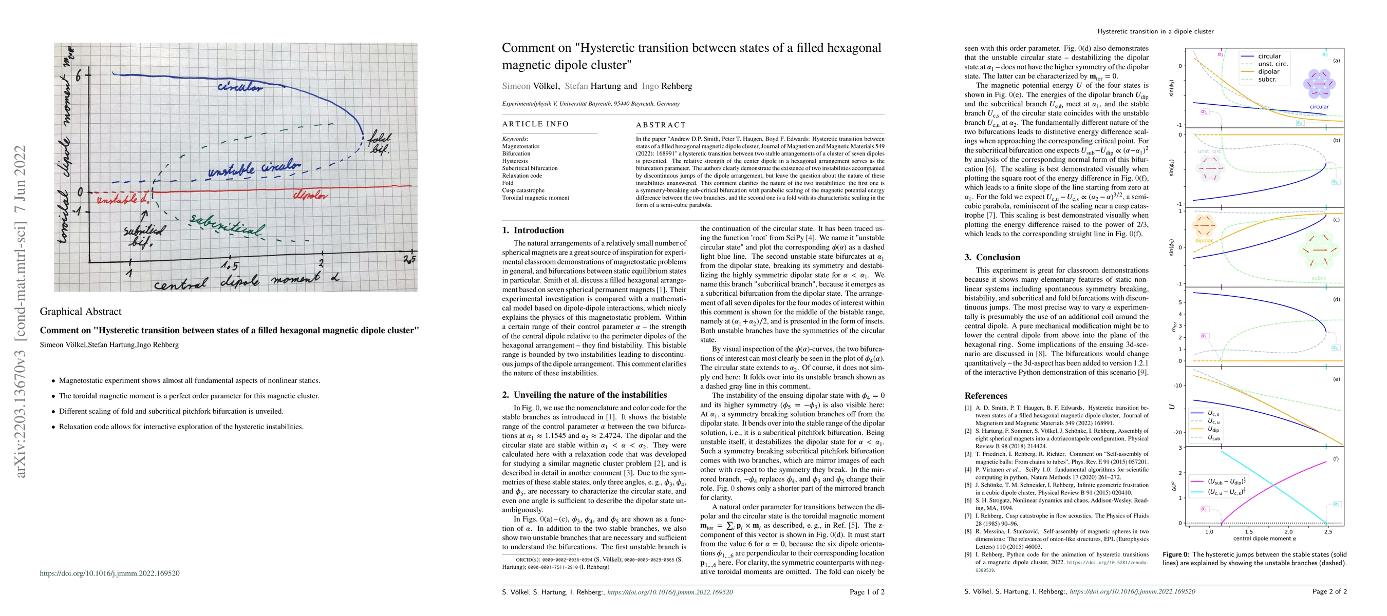 Thumbnail for Comment on "Hysteretic transition between states of a filled hexagonal
  magnetic dipole cluster"