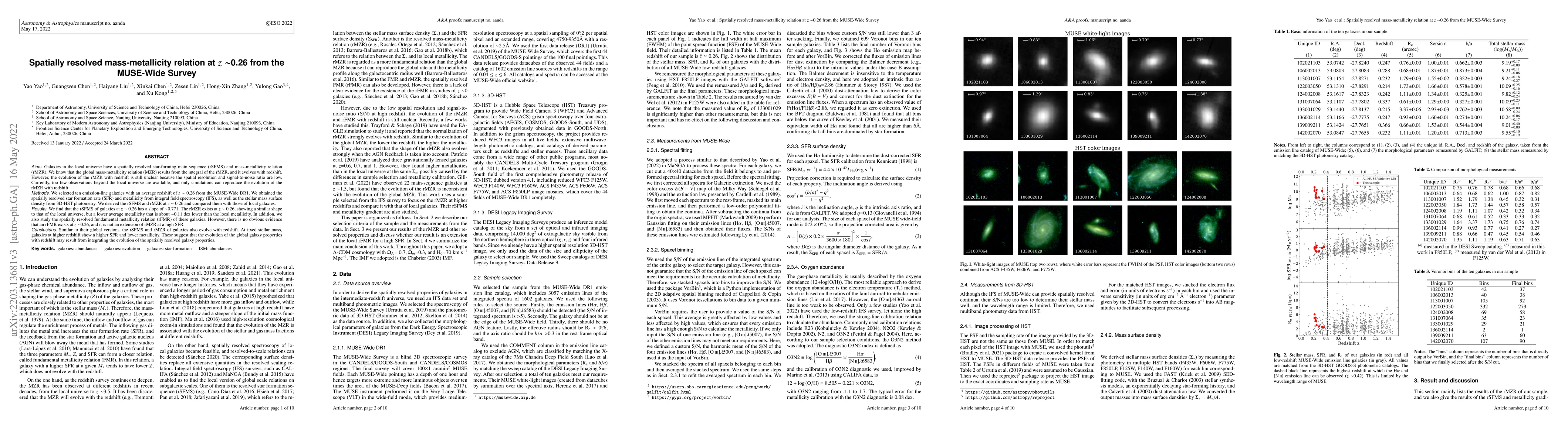 Thumbnail for Spatially resolved mass-metallicity relation at z~0.26 from the
  MUSE-Wide Survey