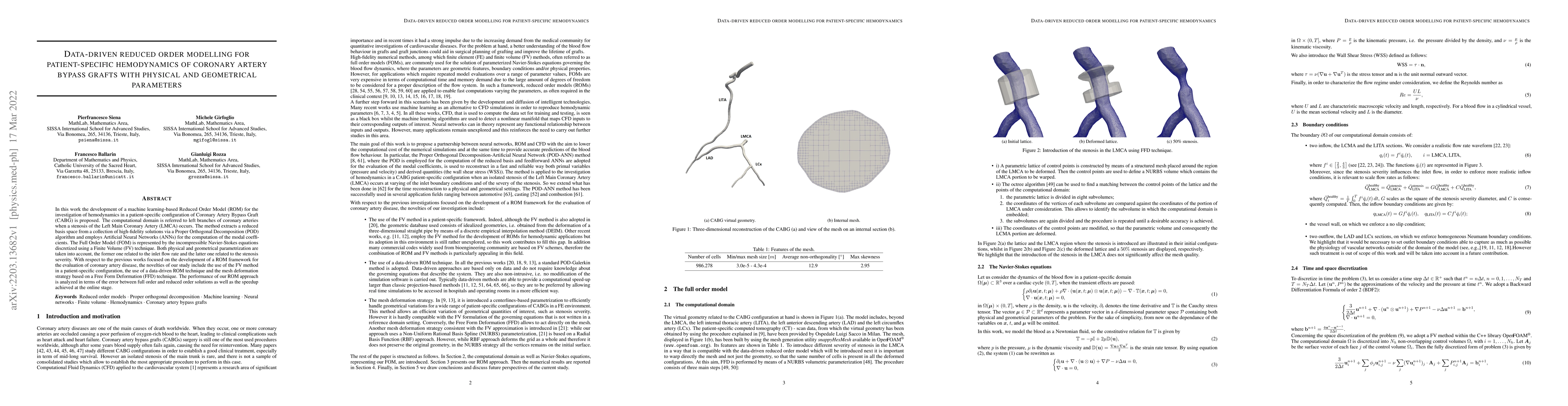 Thumbnail for Data-driven reduced order modelling for patient-specific hemodynamics of
  coronary artery bypass grafts with physical and geometrical parameters