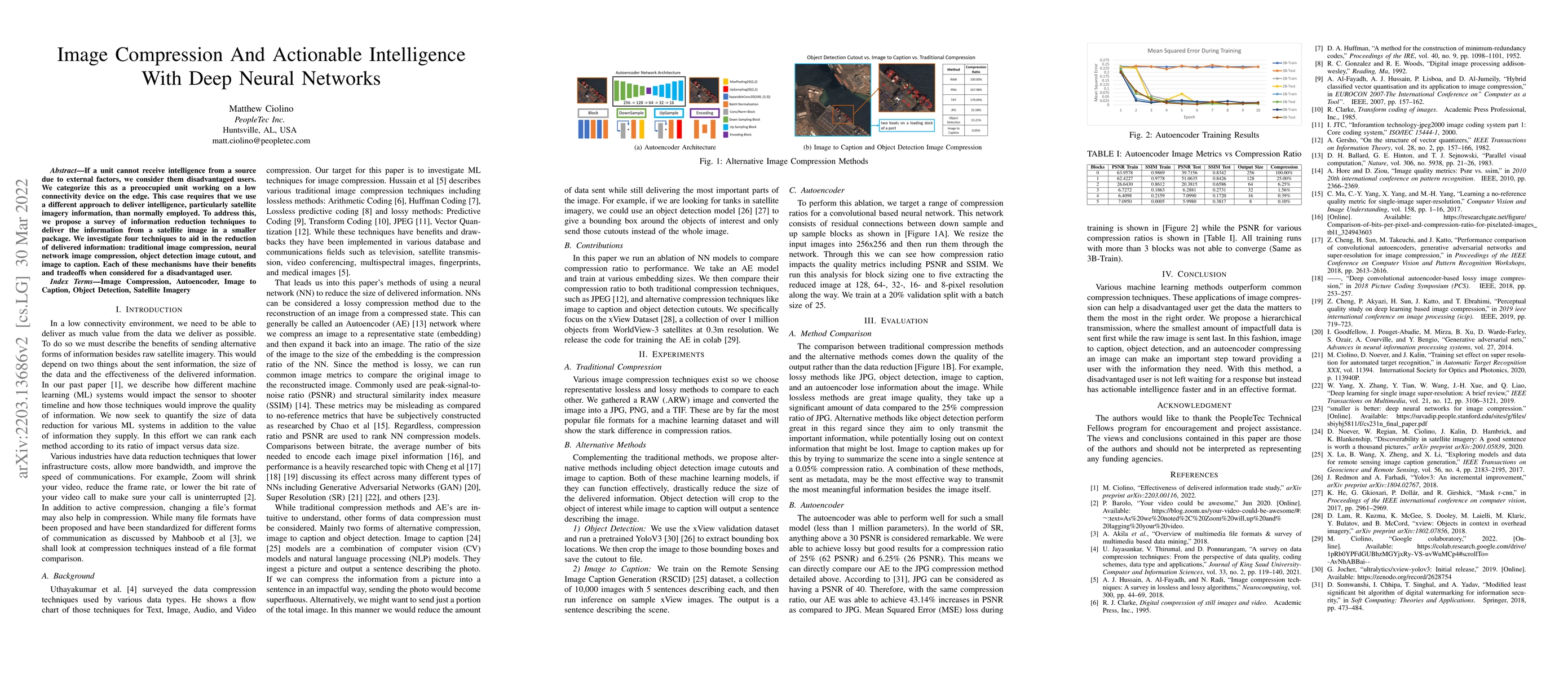 Thumbnail for Image Compression and Actionable Intelligence With Deep Neural Networks