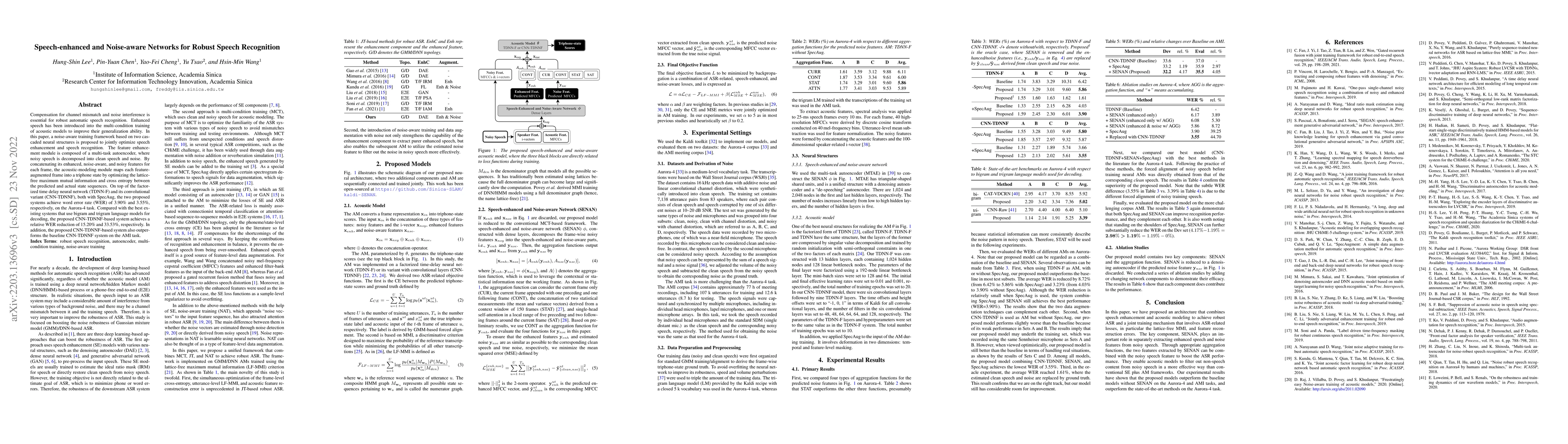 Thumbnail for Speech-enhanced and Noise-aware Networks for Robust Speech Recognition