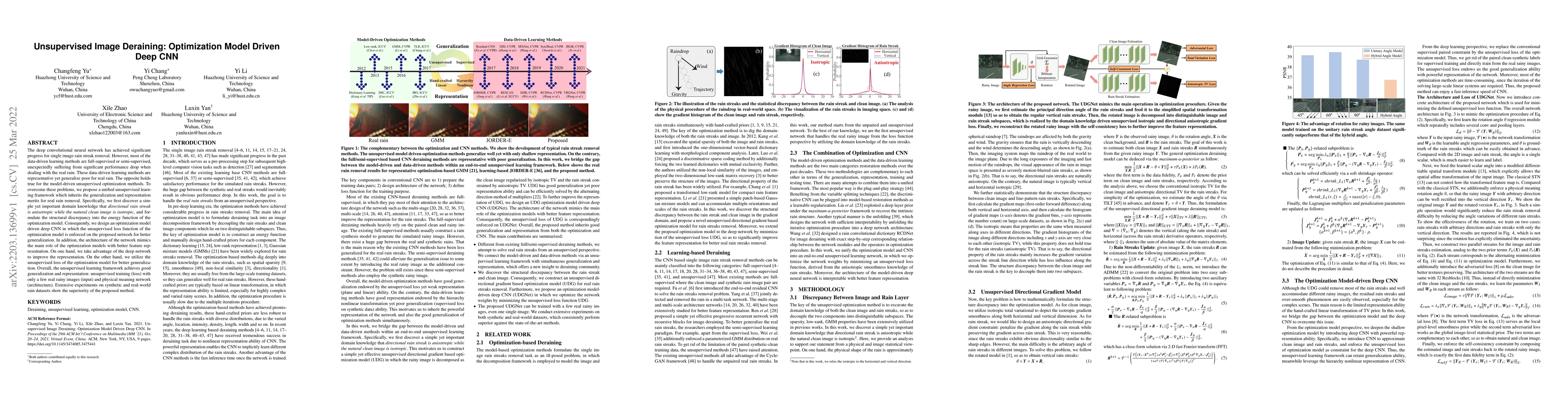 Thumbnail for Unsupervised Image Deraining: Optimization Model Driven Deep CNN