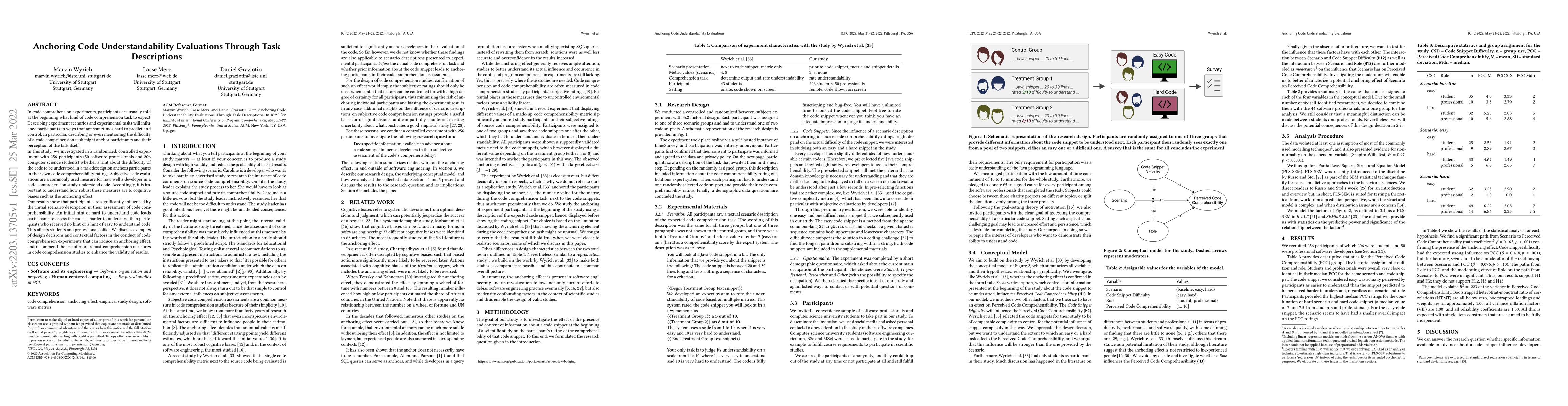 Thumbnail for Anchoring Code Understandability Evaluations Through Task Descriptions