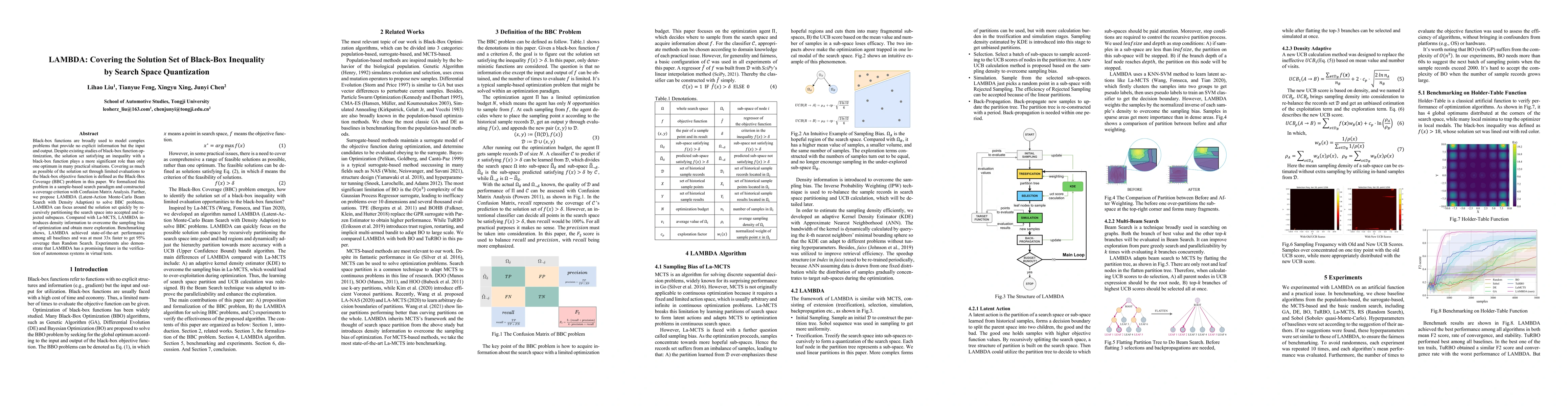 Thumbnail for LAMBDA: Covering the Solution Set of Black-Box Inequality by Search
  Space Quantization