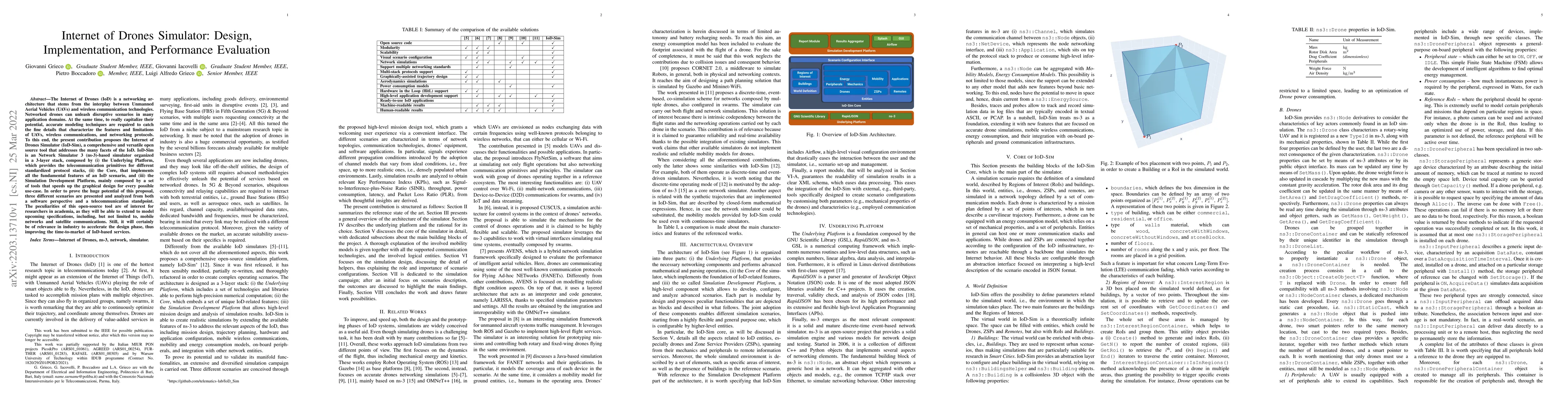 Thumbnail for Internet of Drones Simulator: Design, Implementation, and Performance
  Evaluation