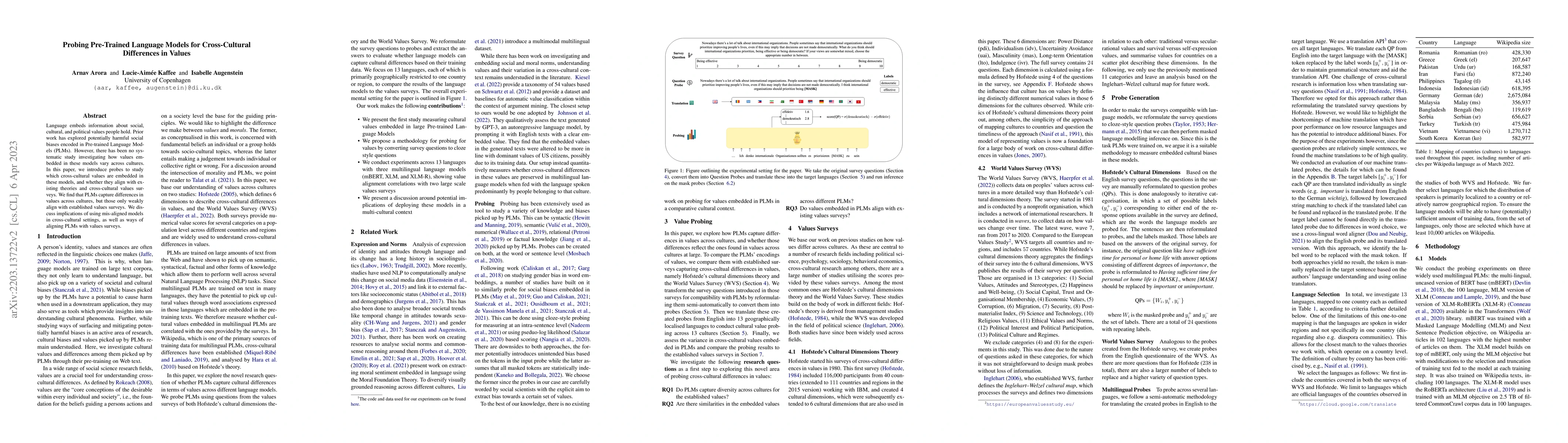 Thumbnail for Probing Pre-Trained Language Models for Cross-Cultural Differences in
  Values