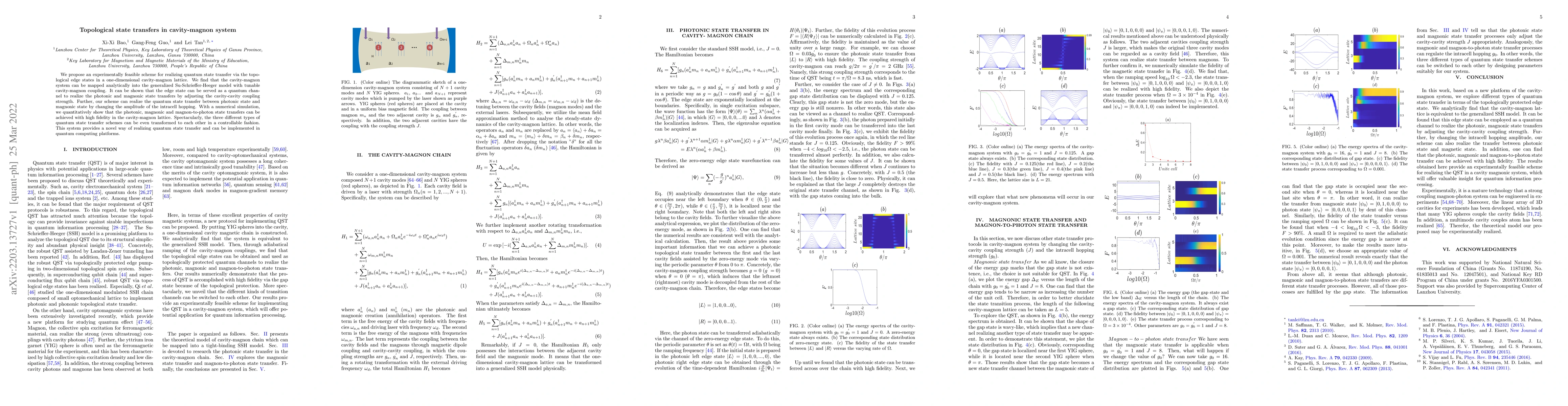 Thumbnail for Topological state transfers in cavity-magnon system