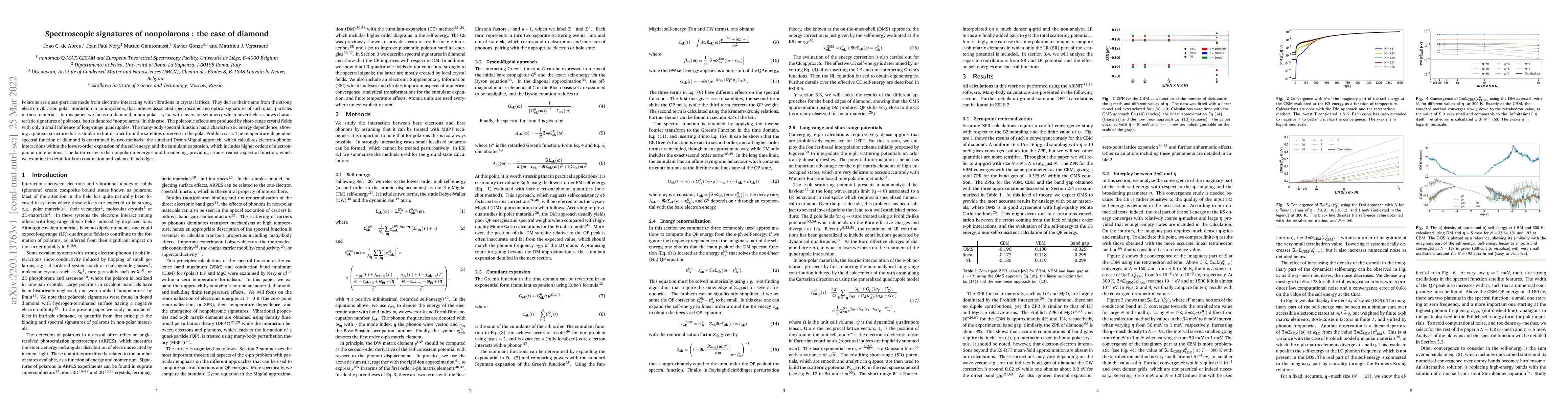 Thumbnail for Spectroscopic signatures of nonpolarons : the case of diamond
