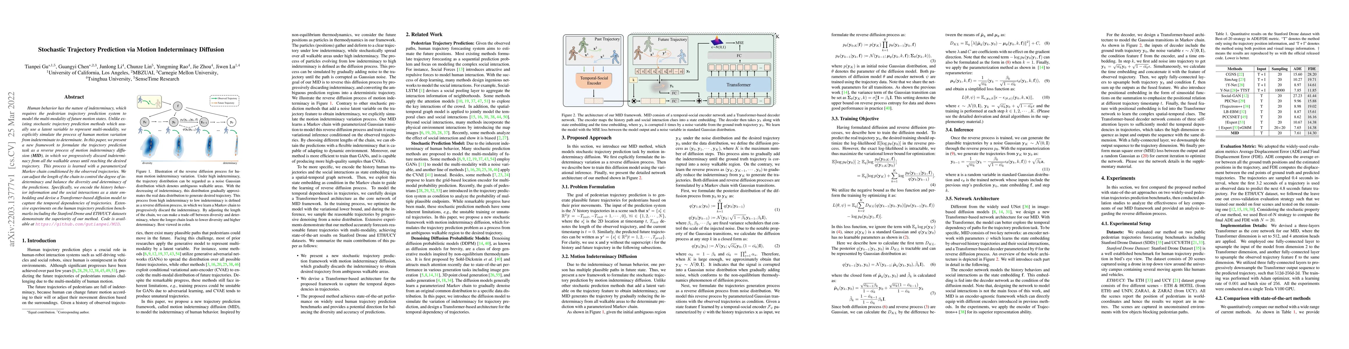 Thumbnail for Stochastic Trajectory Prediction via Motion Indeterminacy Diffusion