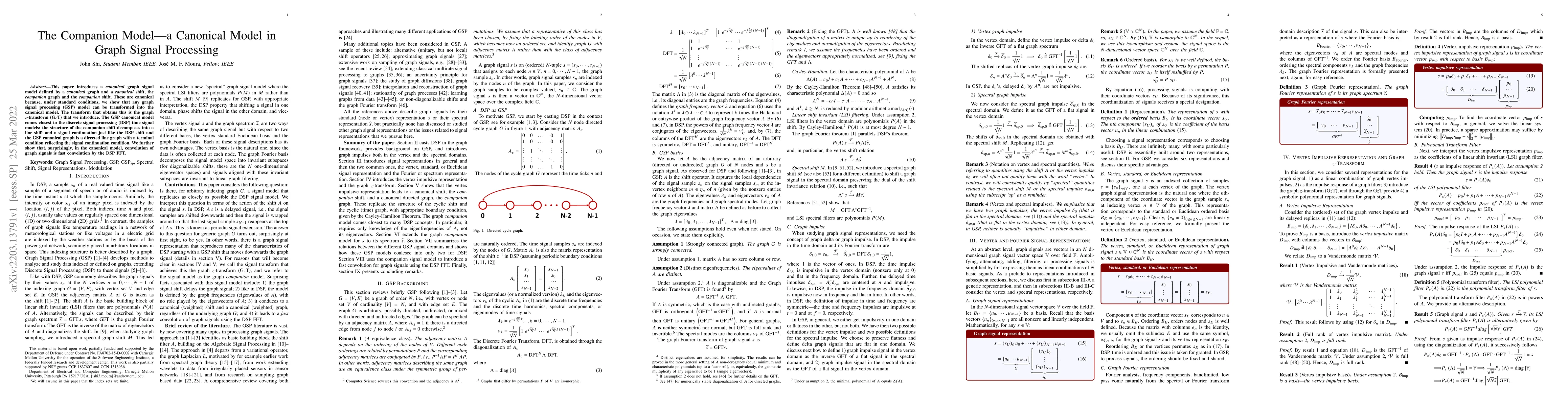 Thumbnail for The Companion Model -- a Canonical Model in Graph Signal Processing