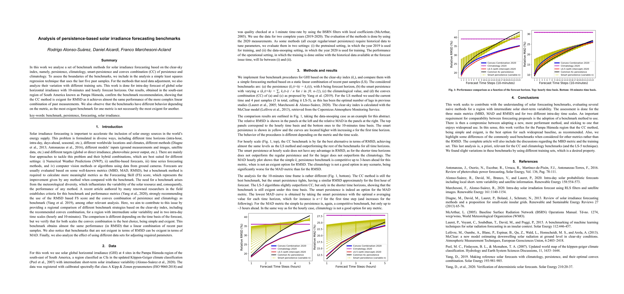 Thumbnail for Analysis of persistence-based solar irradiance forecasting benchmarks