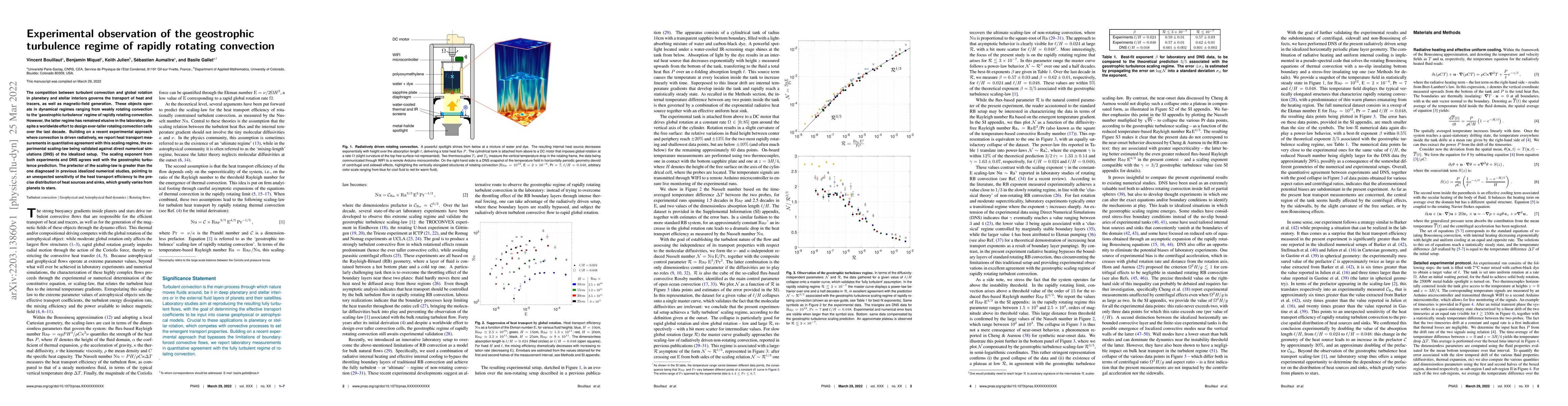 Thumbnail for Experimental observation of the geostrophic turbulence regime of rapidly
  rotating convection
