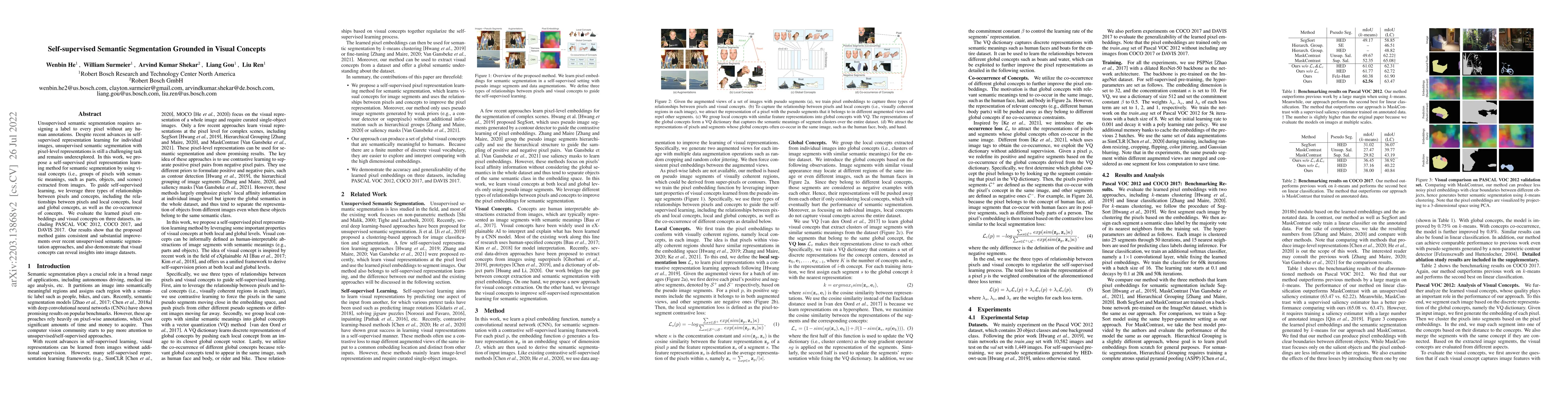Thumbnail for Self-supervised Semantic Segmentation Grounded in Visual Concepts