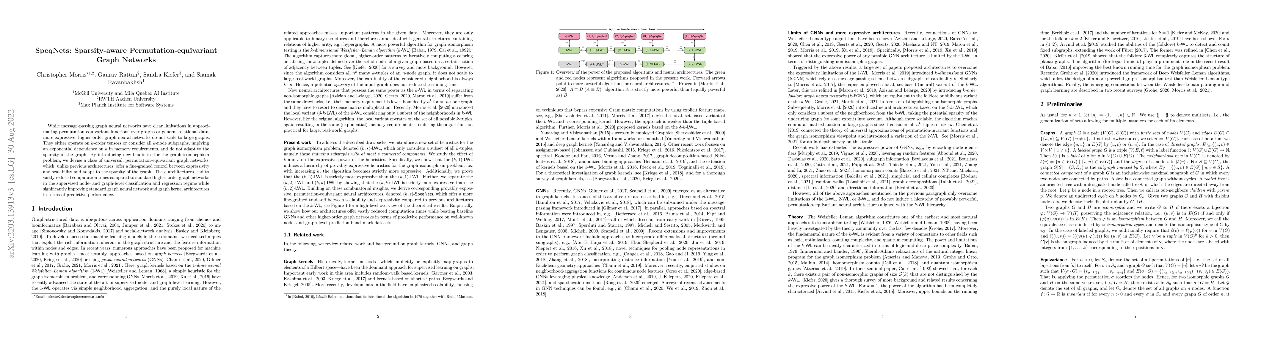 Thumbnail for SpeqNets: Sparsity-aware Permutation-equivariant Graph Networks
