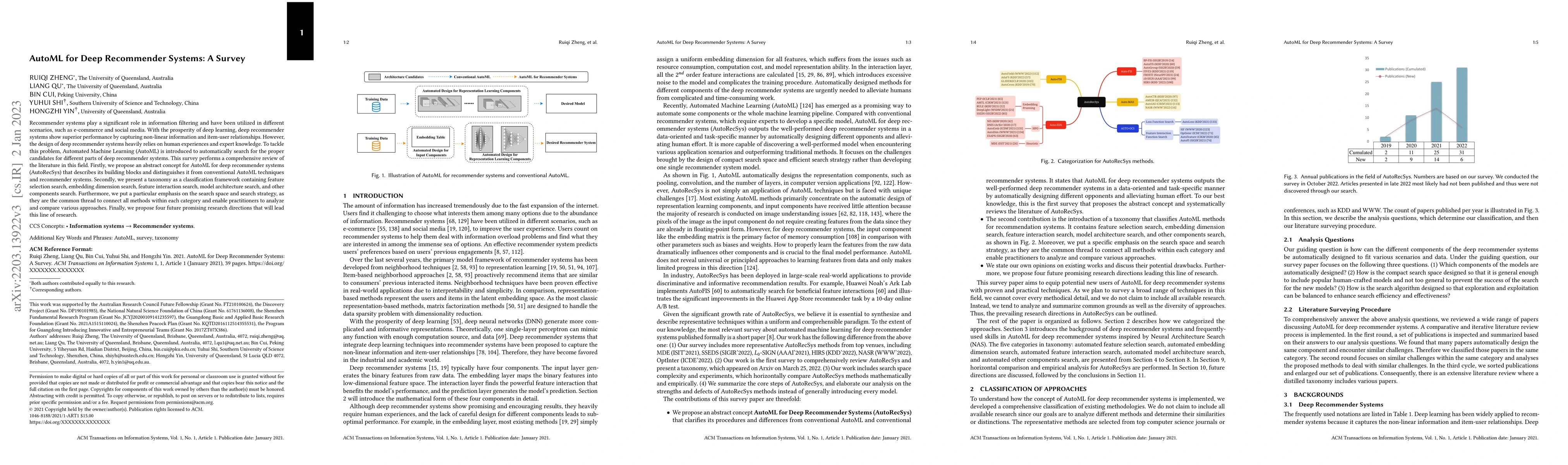 Thumbnail for AutoML for Deep Recommender Systems: A Survey