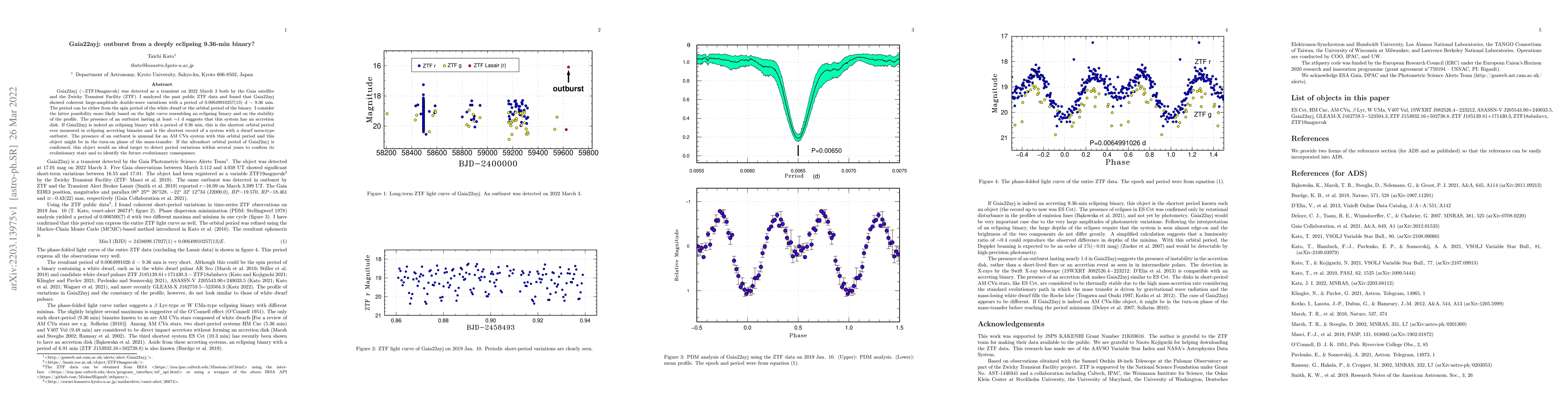 Thumbnail for Gaia22ayj: outburst from a deeply eclipsing 9.36-min binary?