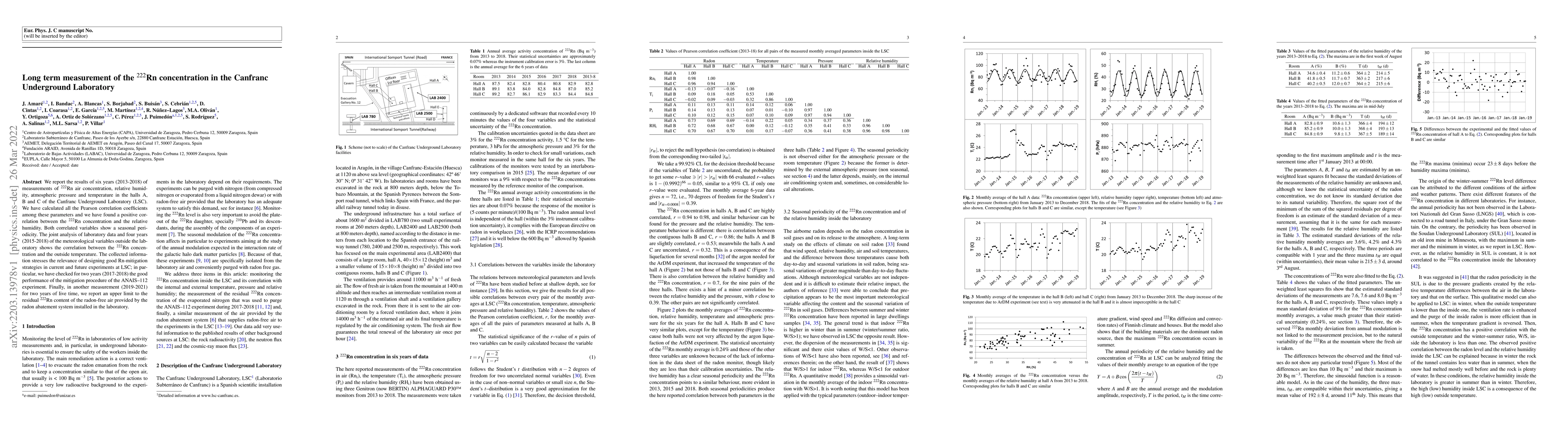 Thumbnail for Long term measurement of the $^{222}$Rn concentration in the Canfranc
  Underground Laboratory
