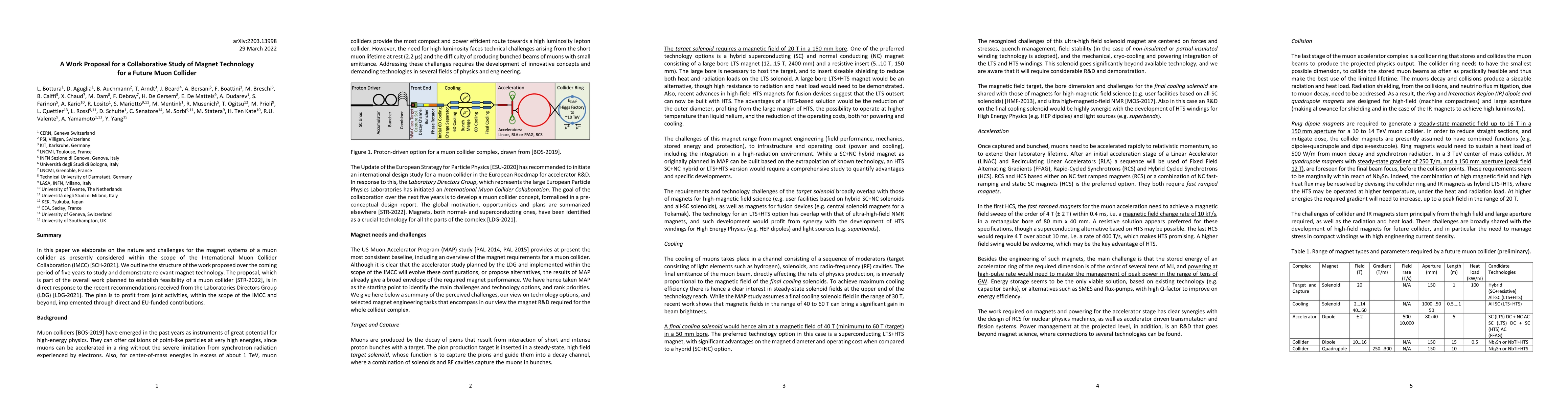 Thumbnail for A Work Proposal for a Collaborative Study of Magnet Technology for a
  Future Muon Collider