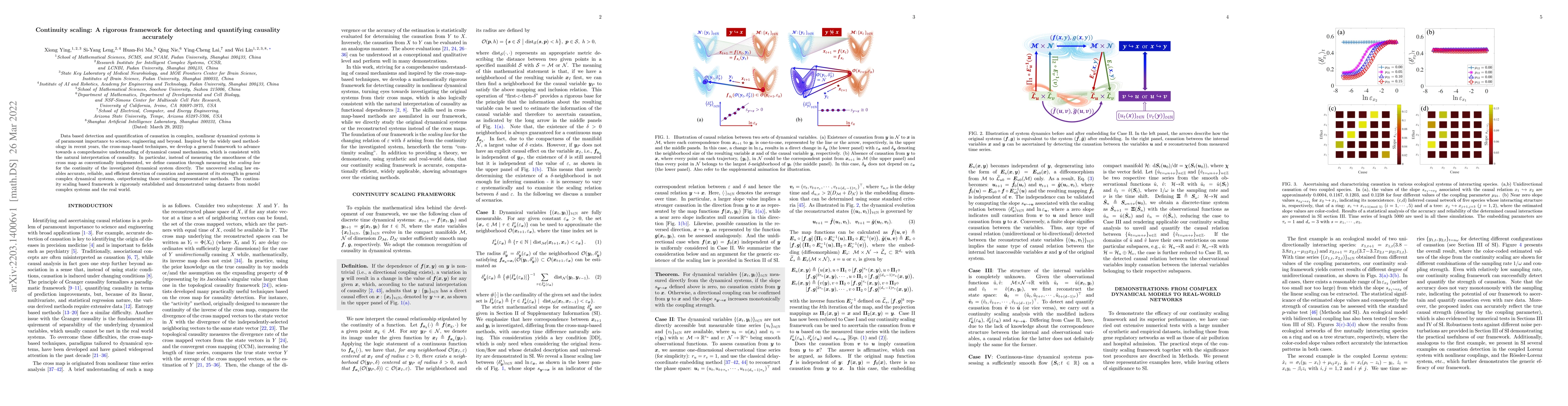 Thumbnail for Continuity scaling: A rigorous framework for detecting and quantifying
  causality accurately