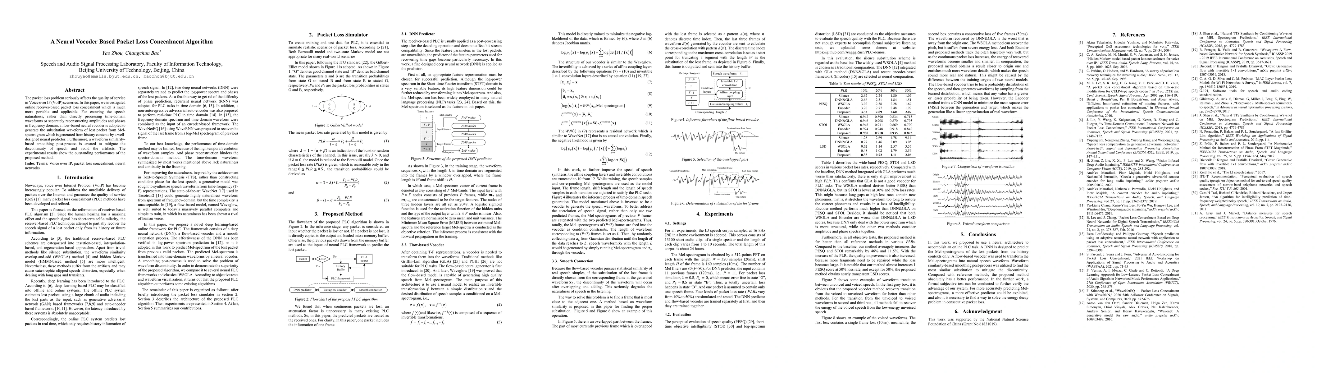 Thumbnail for A Neural Vocoder Based Packet Loss Concealment Algorithm