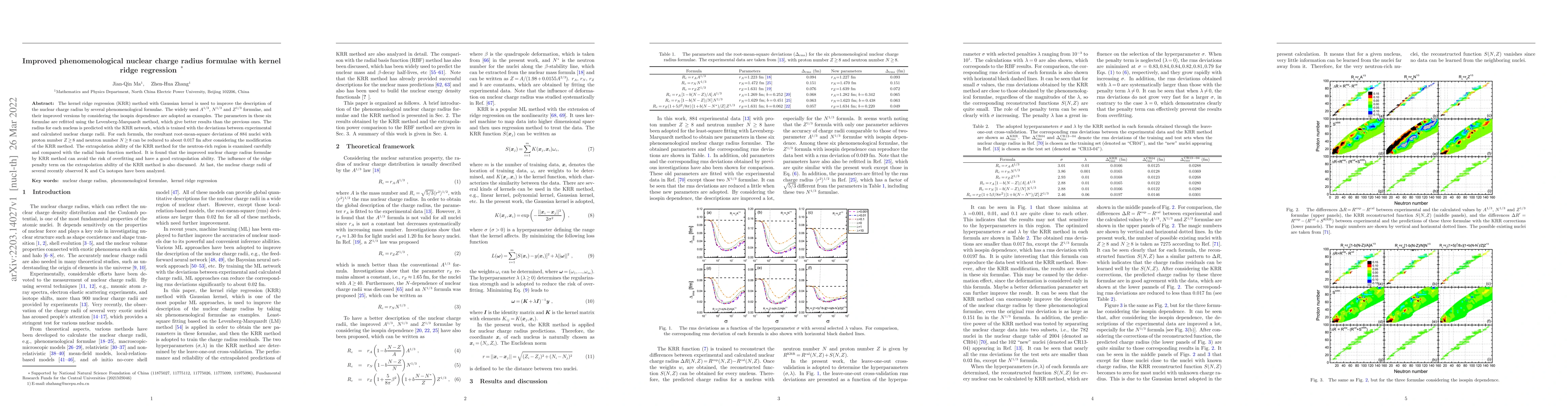 Thumbnail for Improved phenomenological nuclear charge radius formulae with kernel
  ridge regression