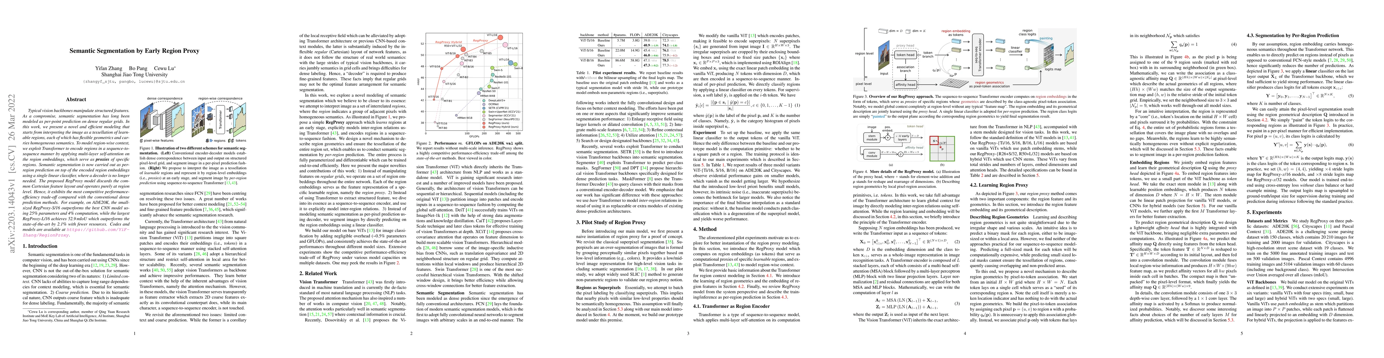 Thumbnail for Semantic Segmentation by Early Region Proxy