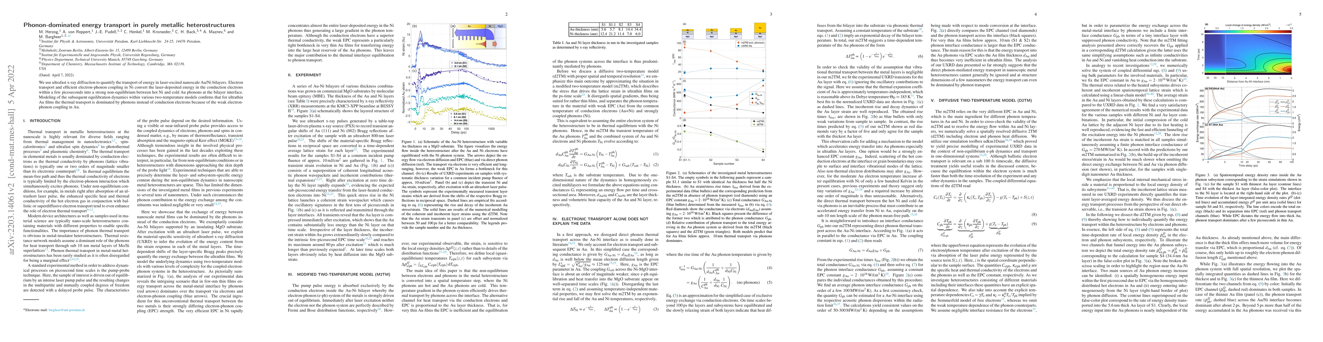 Thumbnail for Phonon-dominated energy transport in purely metallic heterostructures