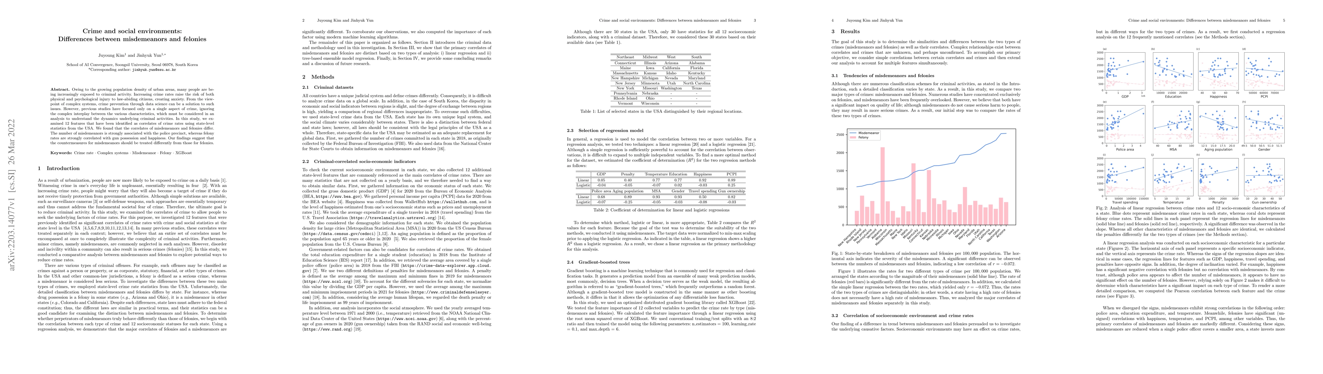 Thumbnail for Crime and social environments: Differences between misdemeanors and
  felonies
