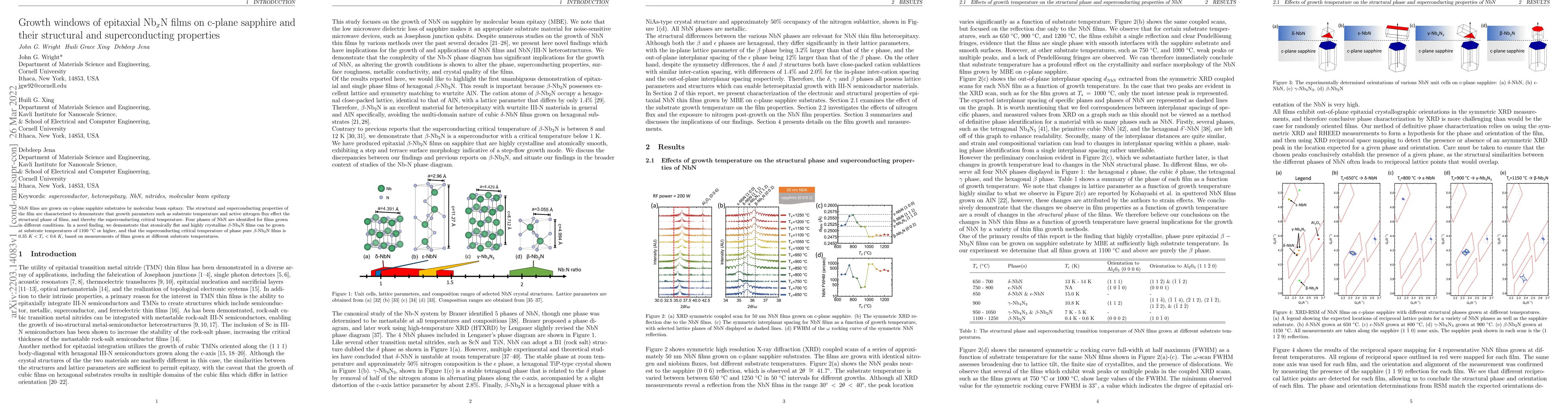 Thumbnail for Growth windows of epitaxial $\textrm{Nb}_x\textrm{N}$ films on c-plane
  sapphire and their structural and superconducting properties