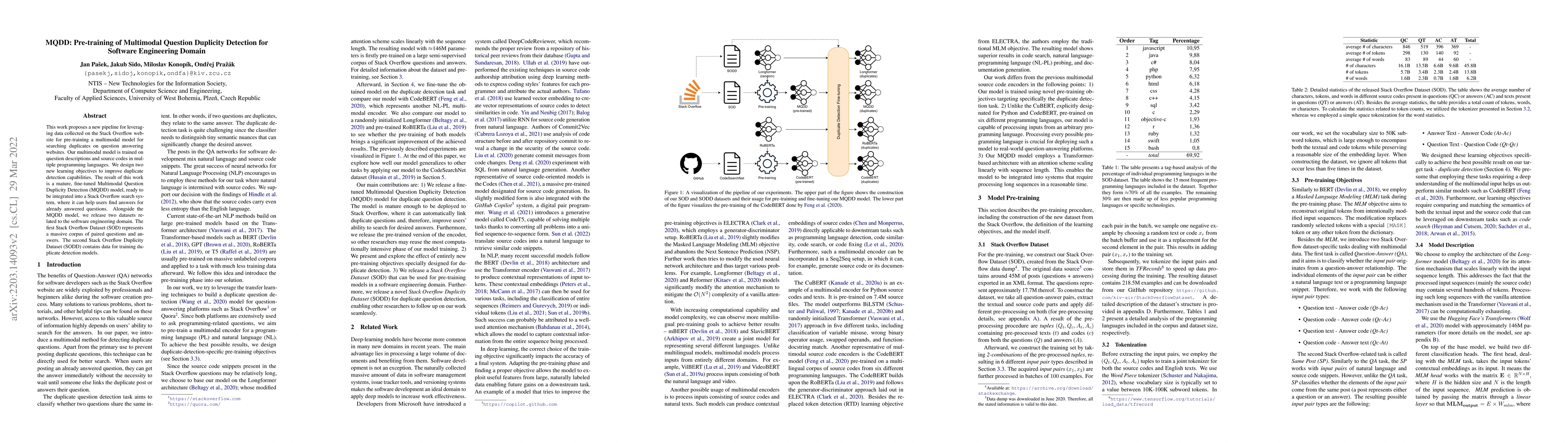 Thumbnail for MQDD: Pre-training of Multimodal Question Duplicity Detection for
  Software Engineering Domain