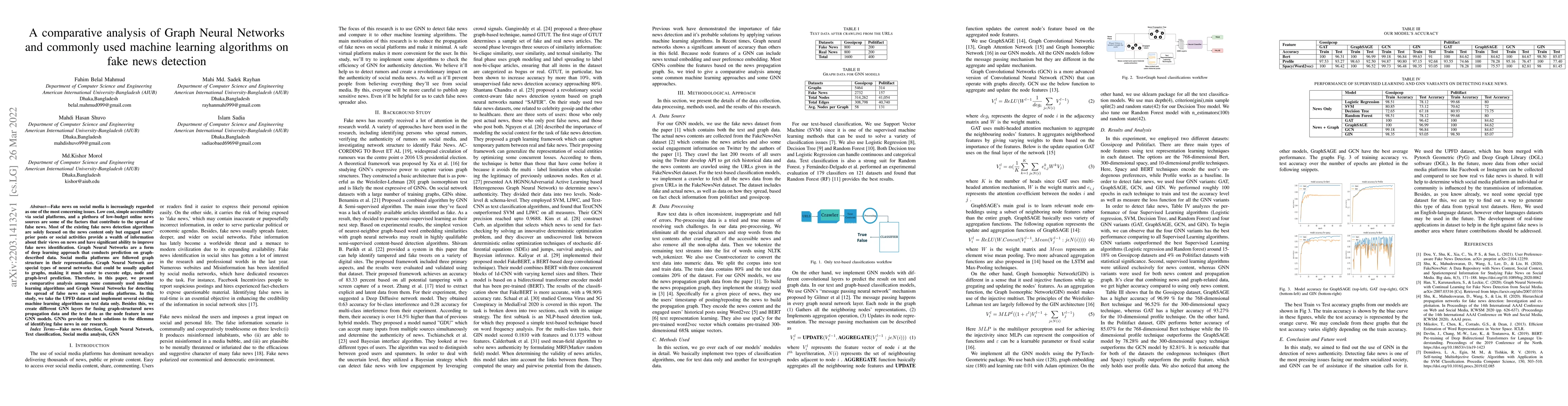 Thumbnail for A comparative analysis of Graph Neural Networks and commonly used
  machine learning algorithms on fake news detection