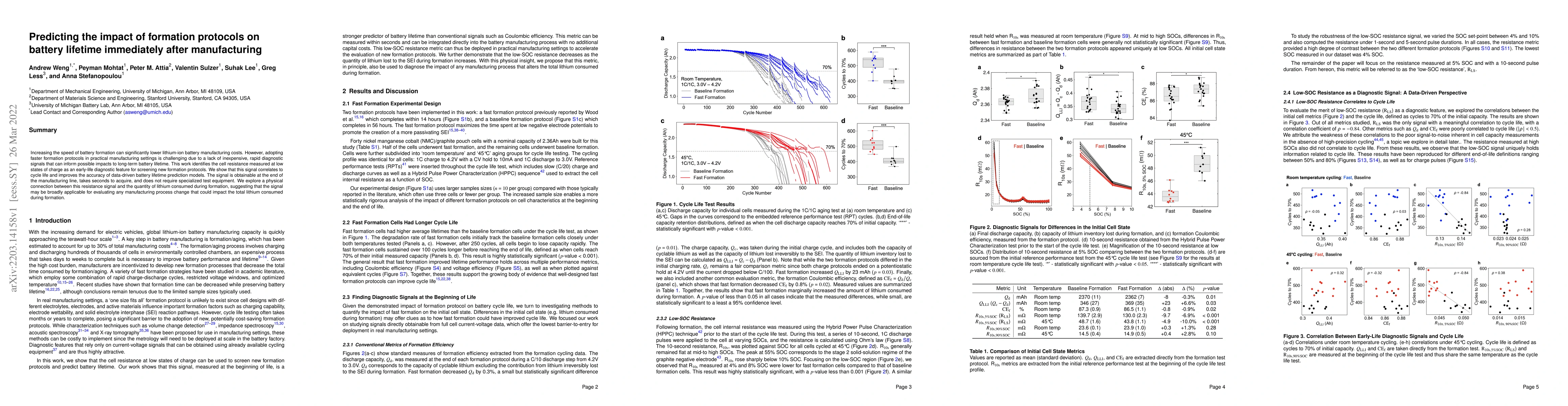 Thumbnail for Predicting the impact of formation protocols on battery lifetime
  immediately after manufacturing