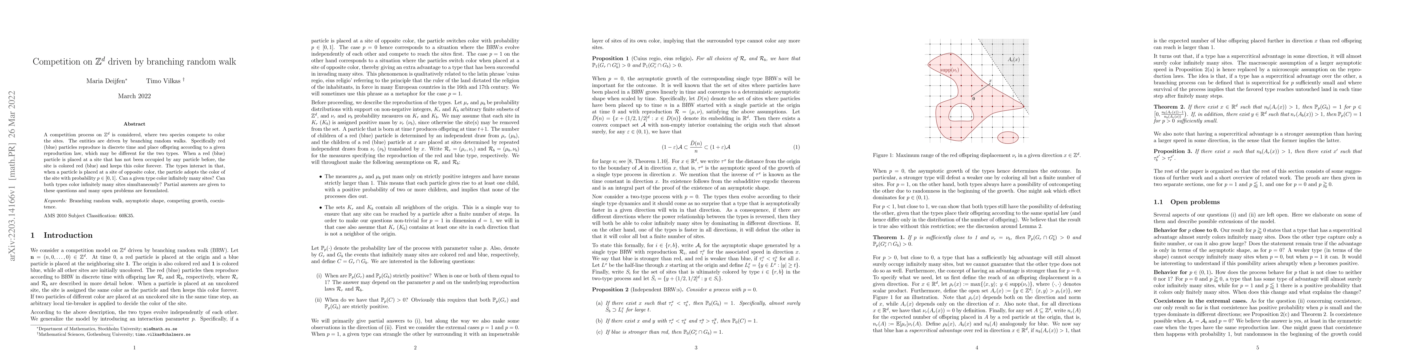 Thumbnail for Competition on $\mathbb{Z}^d$ driven by branching random walk